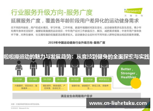 啦啦操运动的魅力与发展趋势：从竞技到健身的全面探索与实践